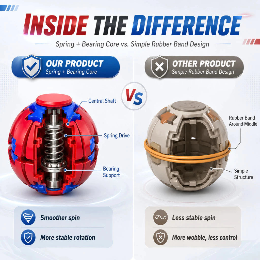 3D Press-to-Spin Fidget Ball – Stress Relief Toy (Buy 1 Get 1 FREE)